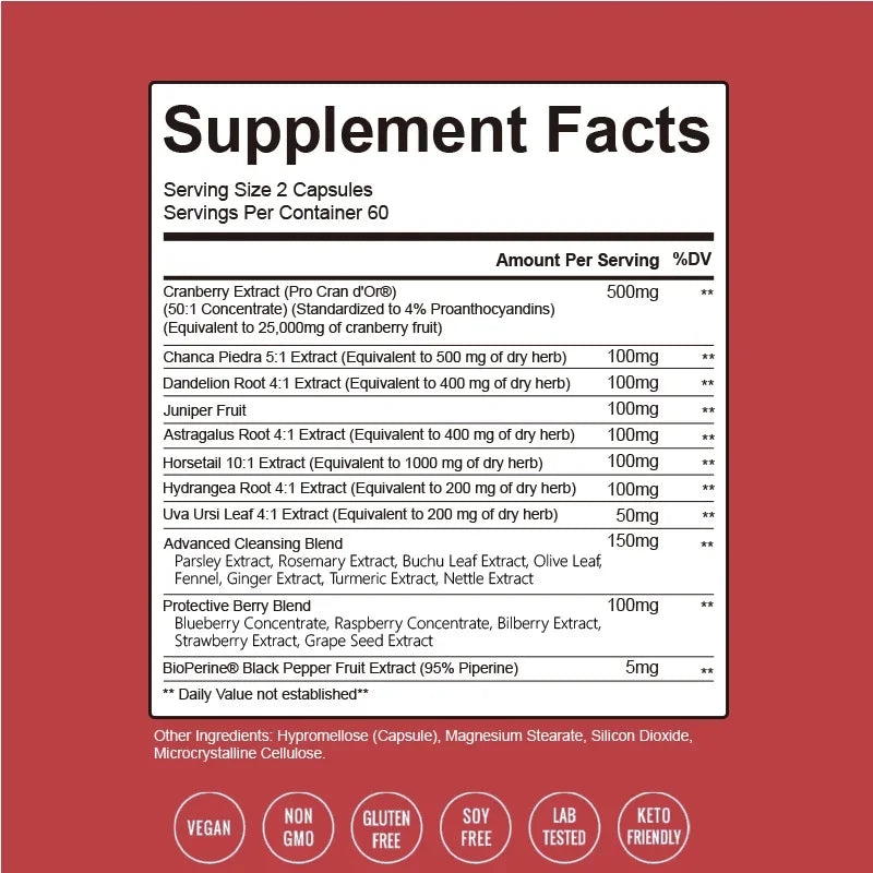 Kidney Cleanse Capsules