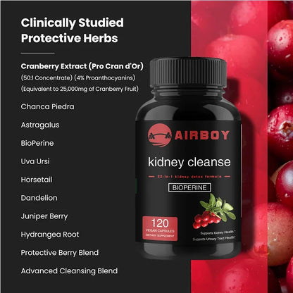 Kidney Cleanse Capsules