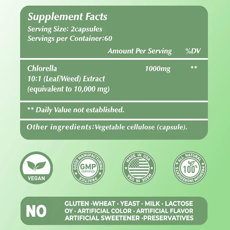Chlorella - Digestion, Detoxification