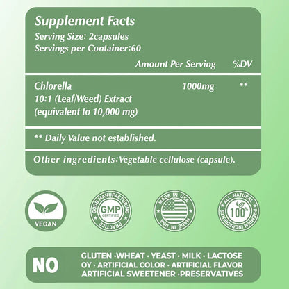 Chlorella - Digestion, Detoxification
